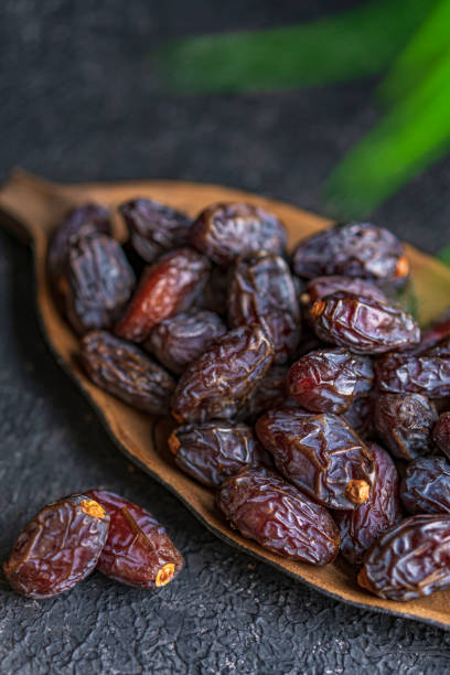 Dates